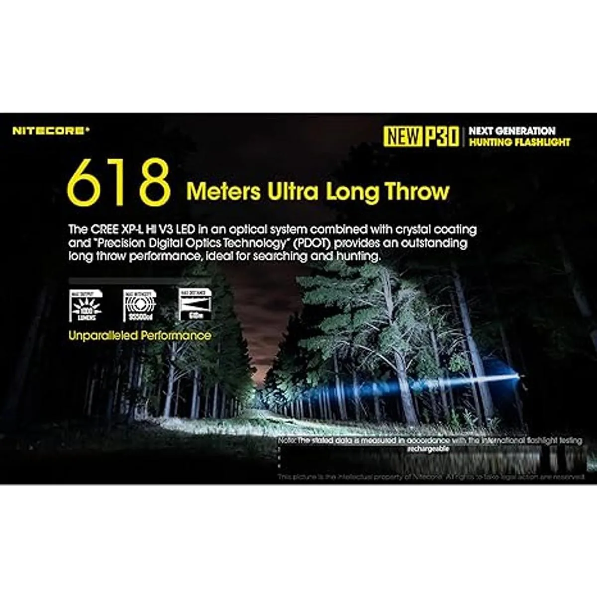NITECORE Nueva linterna de caza P30 de 1000 lúmenes de 676_3