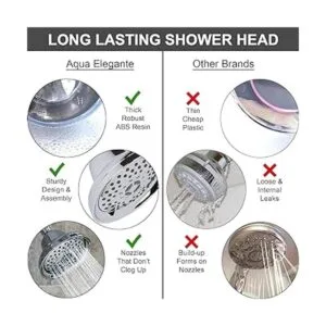 Cabezal de ducha masajeador de alta presión multifunción_3