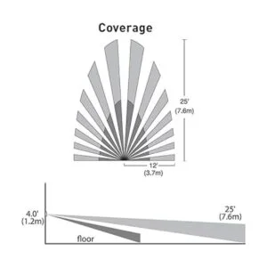 Pass Seymour rrw600utcccv4 radiante 600 W 2 Wire_5