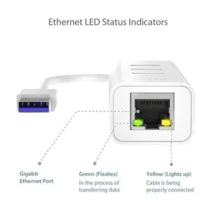 TPLink Adaptador USB 3.0 a Ethernet concentrador USB_2