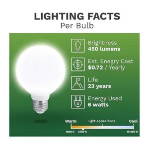 Bioluz LED focos en forma de globo con luz LED ajustable_5