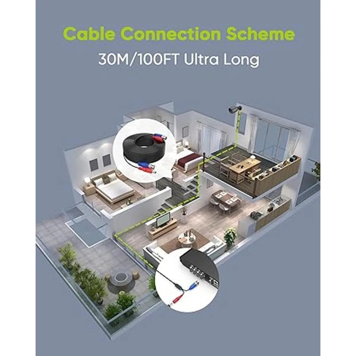 SANNCE DVR Cámara de seguridad_2