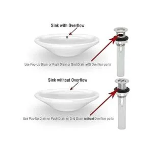 PF WaterWorks DecoDRAIN Escurridor decorativo para lavabo_3