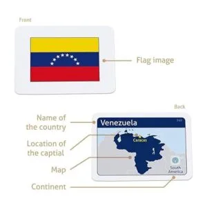 CARDDIA Colección completa de 240 tarjetas de banderas de_6