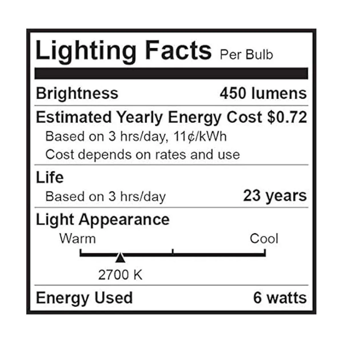 Bioluz LED focos en forma de globo con luz LED ajustable_6