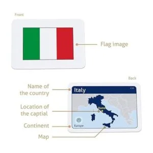 CARDDIA Colección completa de 240 tarjetas de banderas de_4