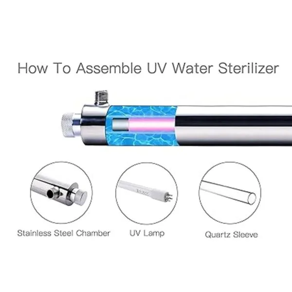 HQUA OWS6 Filtro esterilizador de purificador de agua_4