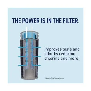 Brita Filtros de corriente 3 unidades paquete de 1 gris_5