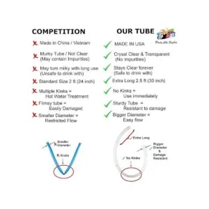 Embudo de cerveza con válvula fabricado en Estados_2