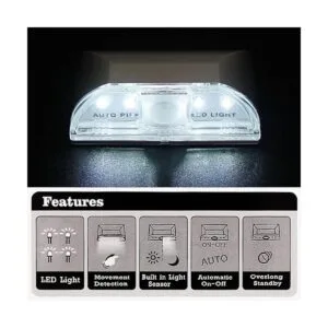 SENHAI Paquete de 2 luces de ojo de cerradura de puerta_3