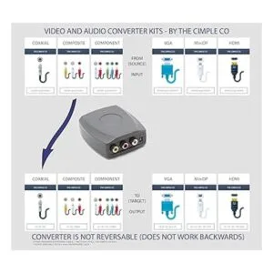 Modulador RF RCA compuesto a RF coaxial Convierte_2