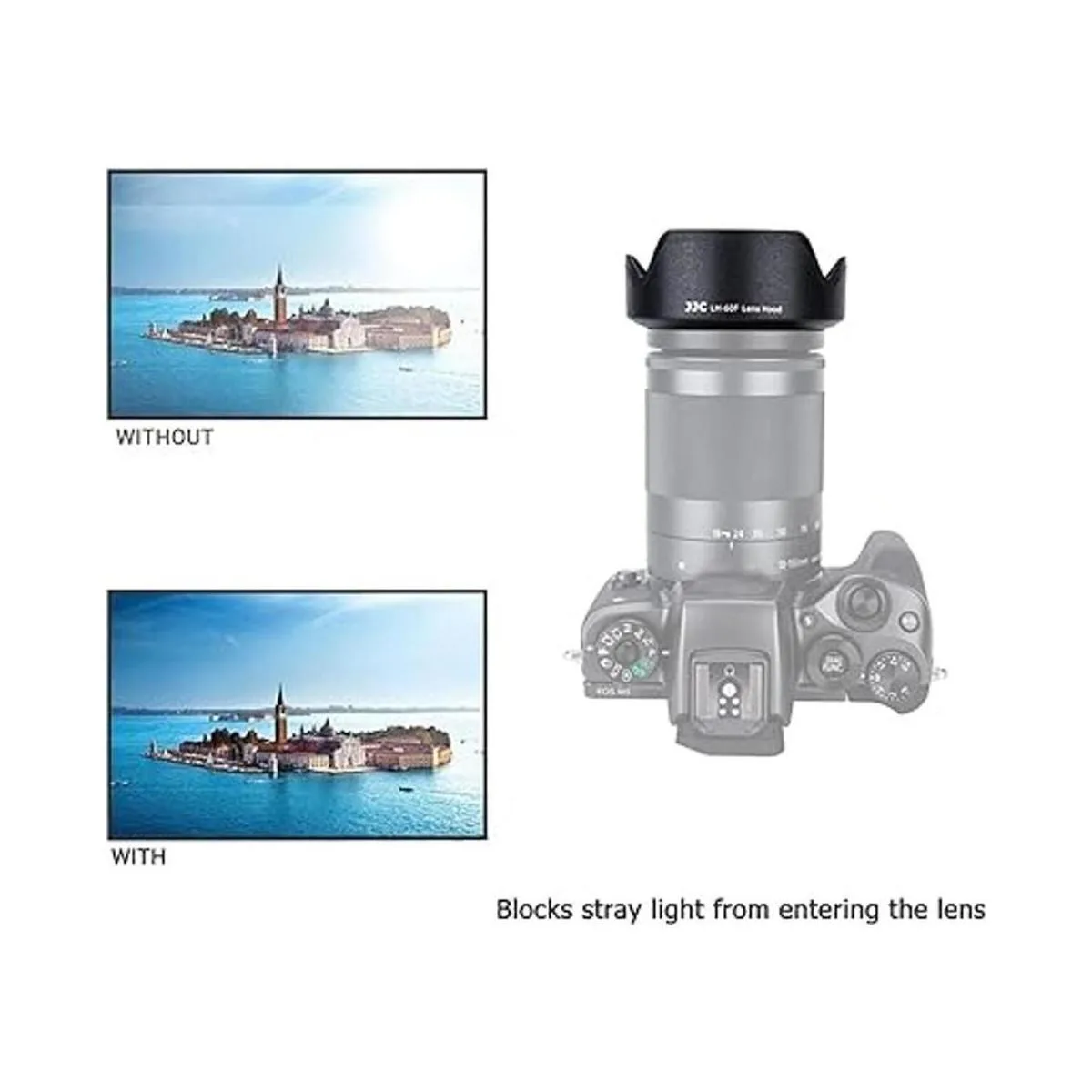 JJC EW60F Parasol reversible para Canon RFS 0.7095.906 in_3