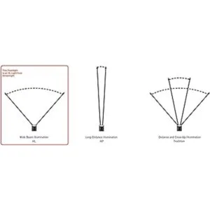 Streamlight 61307 ProTac HL linterna frontal USB incluye_2