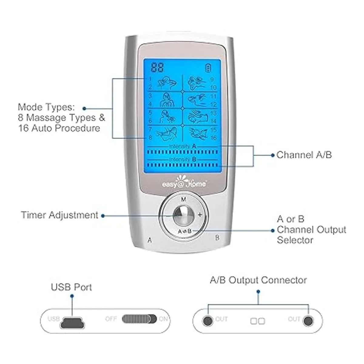 EasyHome Unidad TENS recargable estimulador muscular_3