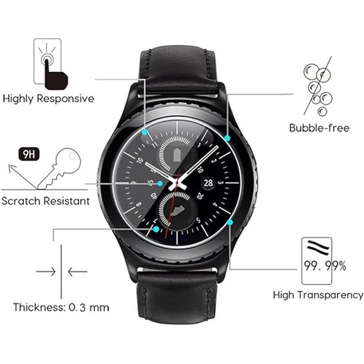 S2 Protector de visualización de vidrio templado akwox_2