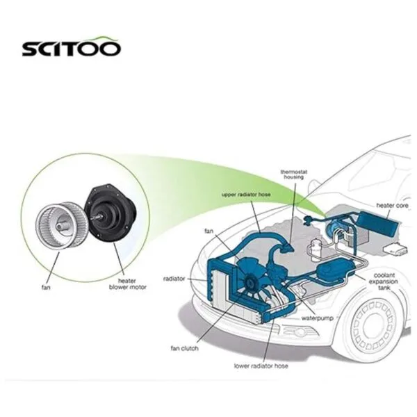 SCITOO ABS AC calentador ventilador motor con ventilador_4