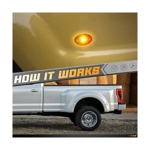 HERCOO Kit completo de luces de gálibo de guardafangos_2