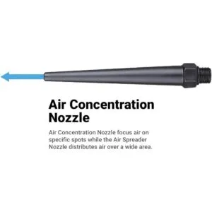 Juego de 5 boquillas para herramientas Capri 2 vías_4