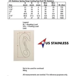 Acero inoxidable 316 Primavera Puerta mosquetón clip 2_4