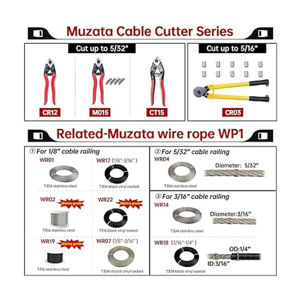 Cortador de cables Muzata de acero inoxidable para aviones_4