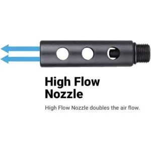 Juego de 5 boquillas para herramientas Capri 2 vías_3