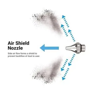 Juego de 5 boquillas para herramientas Capri 2 vías_2