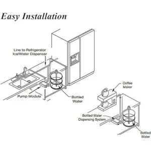 TDRFORCE Dispensador de agua embotellada de 5 galones_6
