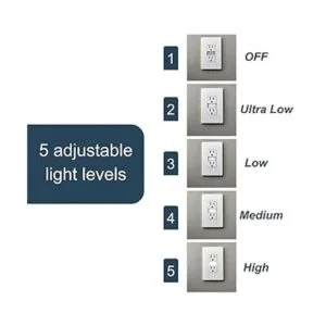 Pass Seymour Legrand NTL885TRICC6 Enchufe con luz_3