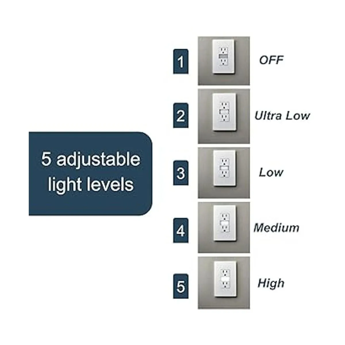 Pass Seymour Legrand NTL885TRICC6 Enchufe con luz_3