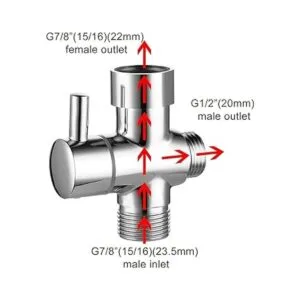 Ciencia Adaptador en T de metal con válvula en T de_3