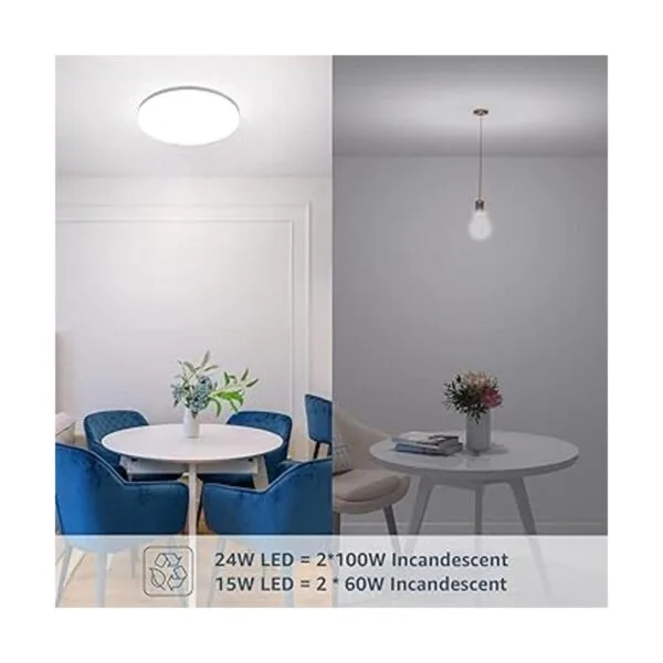 LE luz de techo empotrable resistencia al agua IP54 5000_4