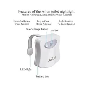 Ailun Paquete de 2 luces nocturnas para baño. FBA_6