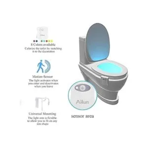 Ailun Paquete de 2 luces nocturnas para baño. FBA_5