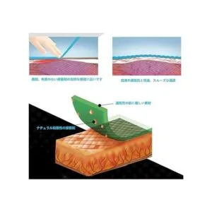 Cinta autoadherente vendas cohesivas médicas flexible_5