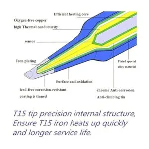 FEITA Punta de soldadura T15 SMD para estación de_4