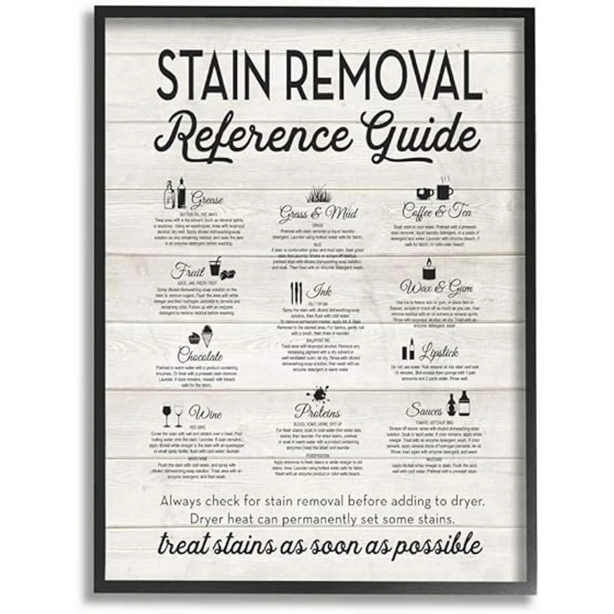 The Stupell Home Decor Collection Guía de referencia para_1