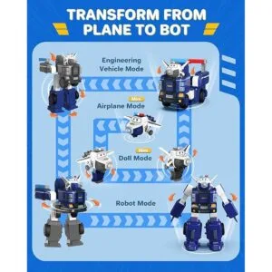 Super Wings Pauls Police Cruiser de 7 pulgadas con figura_6