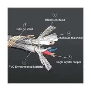 SKW Audiophiles RCA Cable 2RCA macho a 2RCA macho cable de_4