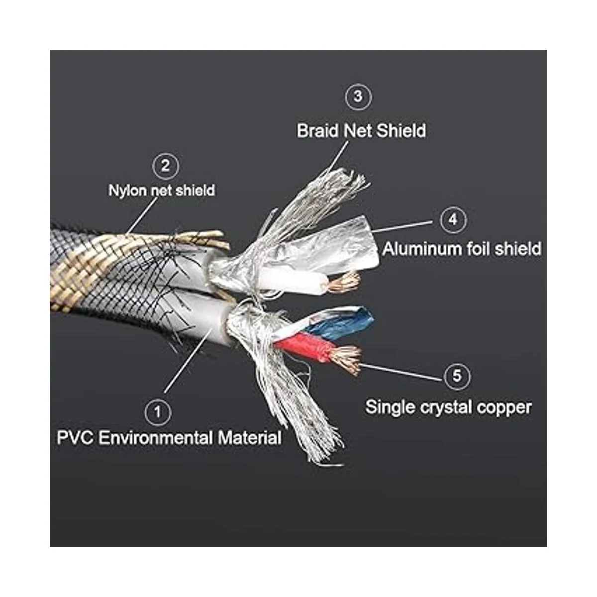 SKW Audiophiles RCA Cable 2RCA macho a 2RCA macho cable de_4