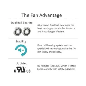 ANVISION Paquete de 2 ventiladores de refrigeración sin_3