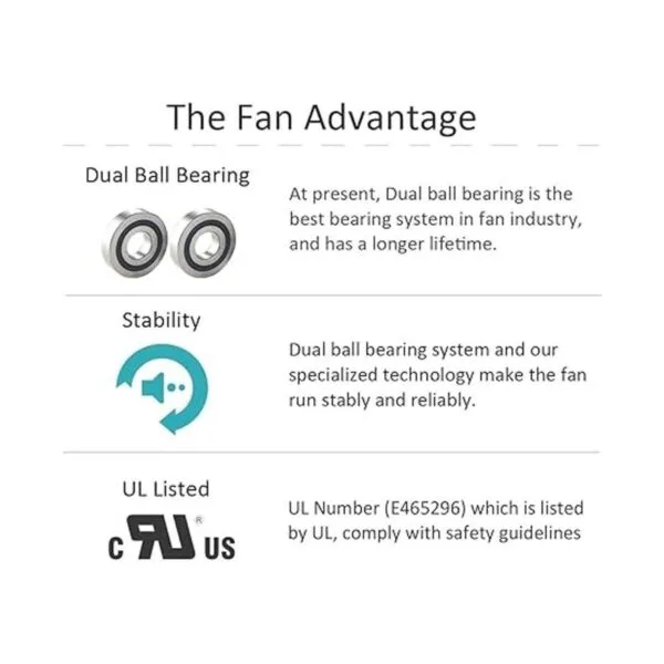 ANVISION Paquete de 2 ventiladores de refrigeración sin_3
