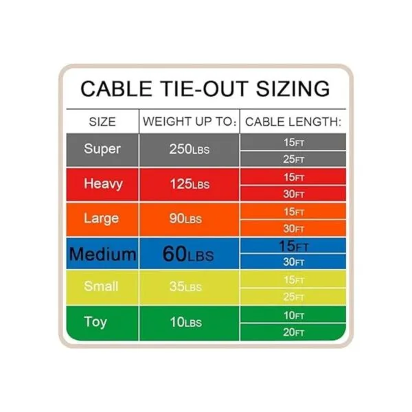 Petest Cable reflectante de amarre para perros de hasta_7