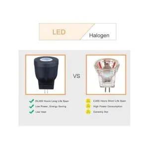 Makergroup MR8 Bombilla LED MR8 de 12 V foco LED MR8 de_2