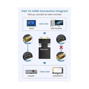 FOINNEX Convertidor de adaptador VGA a HDMI con audio_2