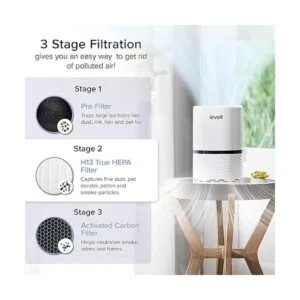 LEVOIT Purificador de aire para el hogar filtro H13 True_4