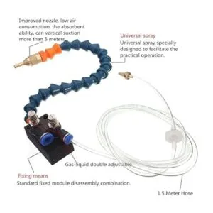 OriGlam El sistema de pulverización de lubricación de_3