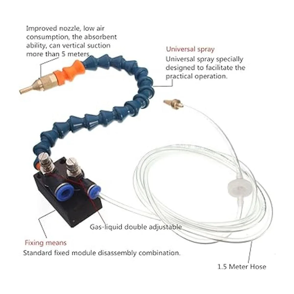 OriGlam El sistema de pulverización de lubricación de_3