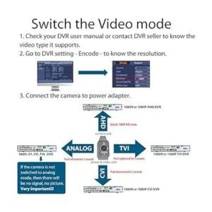 Honic Cámara de seguridad 1080P TVIAHDCVI1200tvl con_6