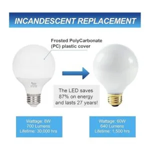 Simba Lighting G25 G80 Bombilla LED para baño espejo de_6