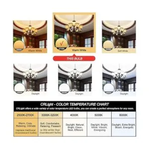 CRLight 6W LED bombillas de candelabro E12 base regulable_5